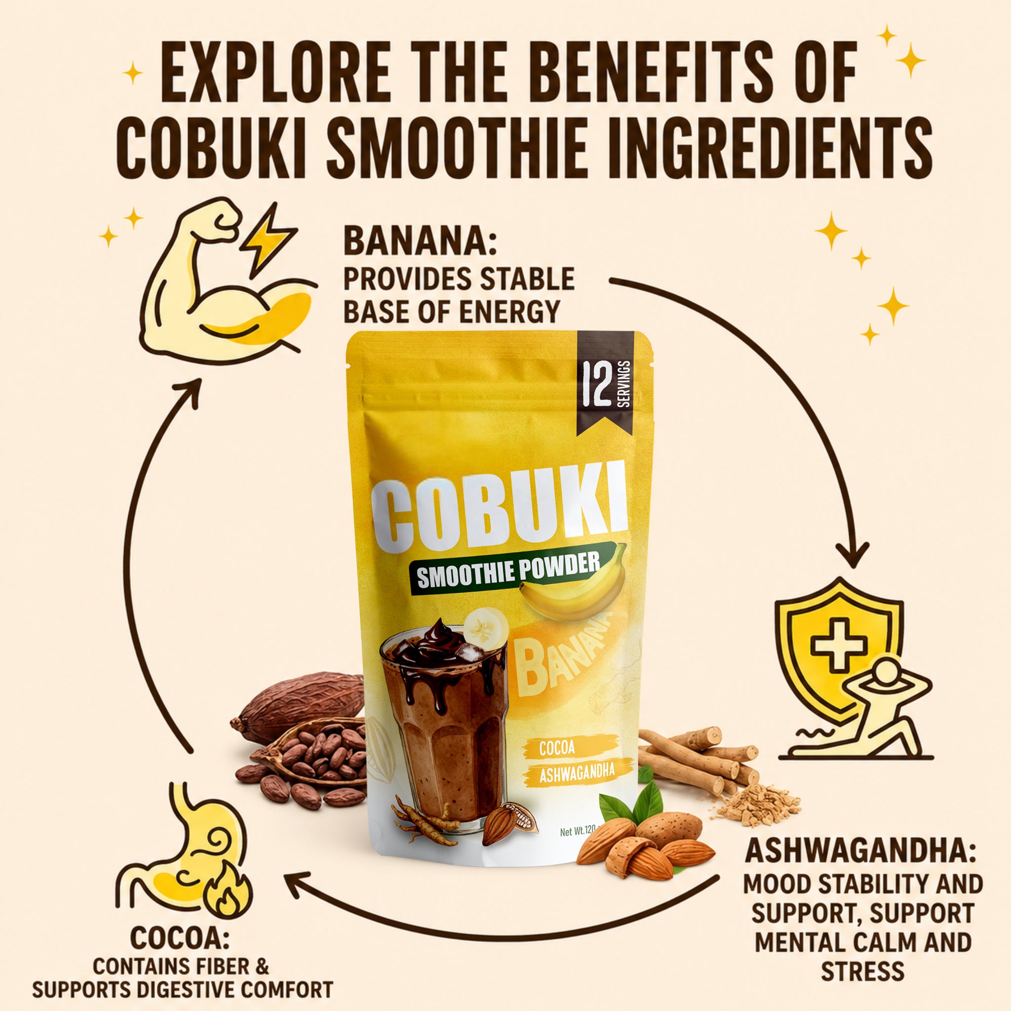 Cocoa–Ashwagandha Banana Smoothie Powder (100% Natural, No Added Sugar) – 120g, 12 Servings - Cobuki