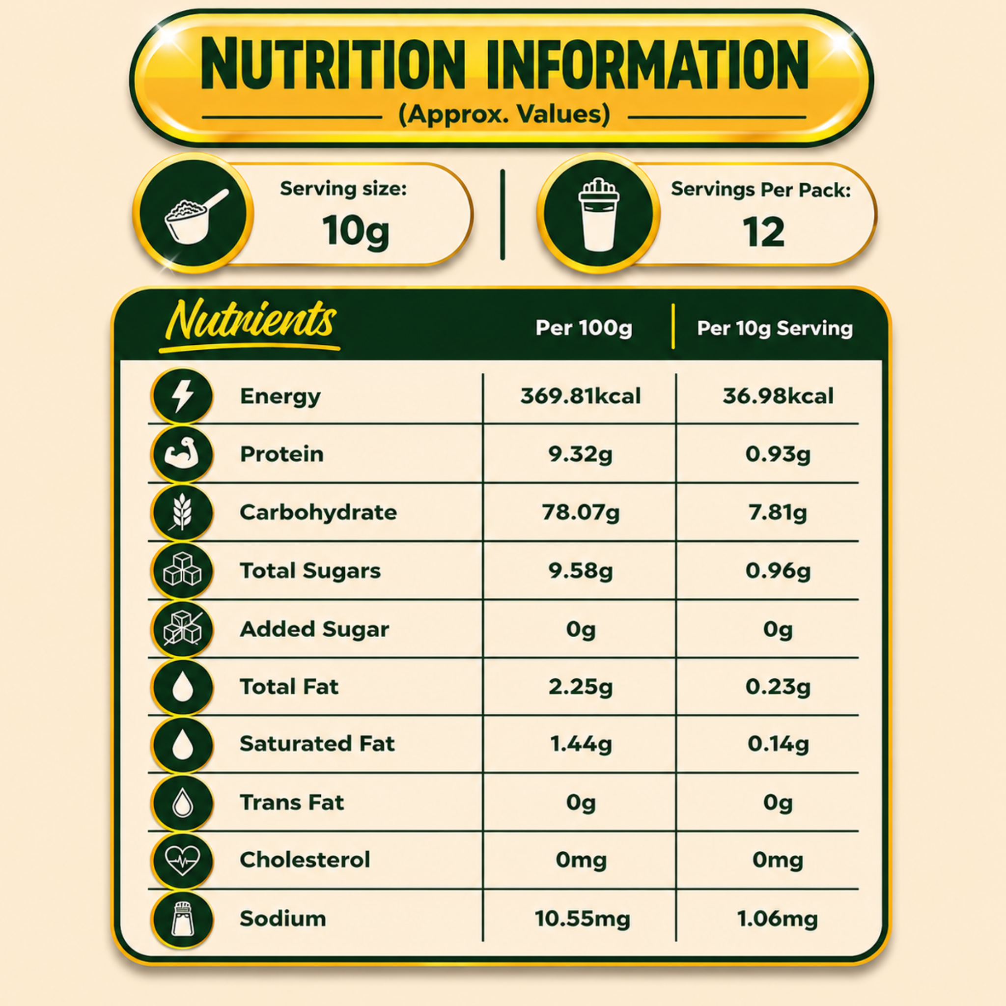 Mint–Cardamom Banana Smoothie Powder (100% Natural - No Added Sugar) – 120g, 12 Servings - Cobuki