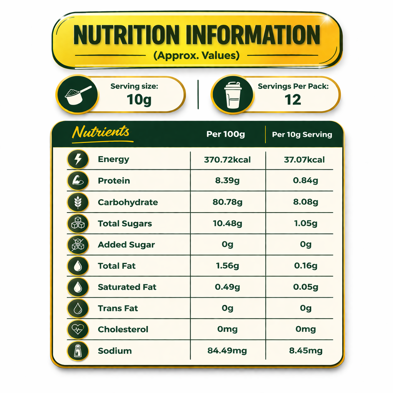 Mint–Cardamom Banana Smoothie Powder (100% Natural - No Added Sugar) – 120g, 12 Servings - Cobuki