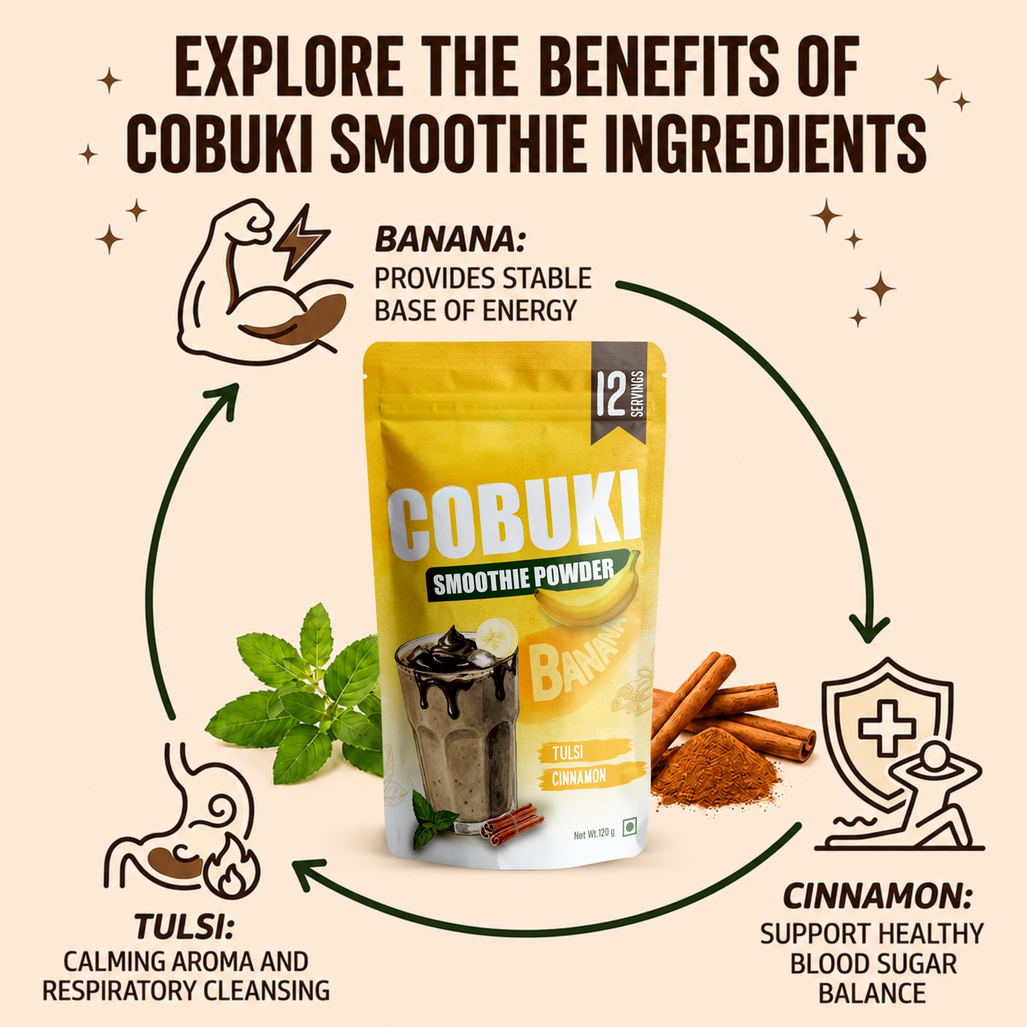 Tulsi–Cinnamon Banana Smoothie Powder (100% Natural - No Added Sugar) 120g, 12 Servings - Cobuki