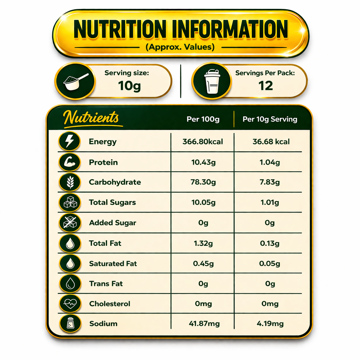 Tulsi–Cinnamon Banana Smoothie Powder (100% Natural - No Added Sugar) 120g, 12 Servings - Cobuki