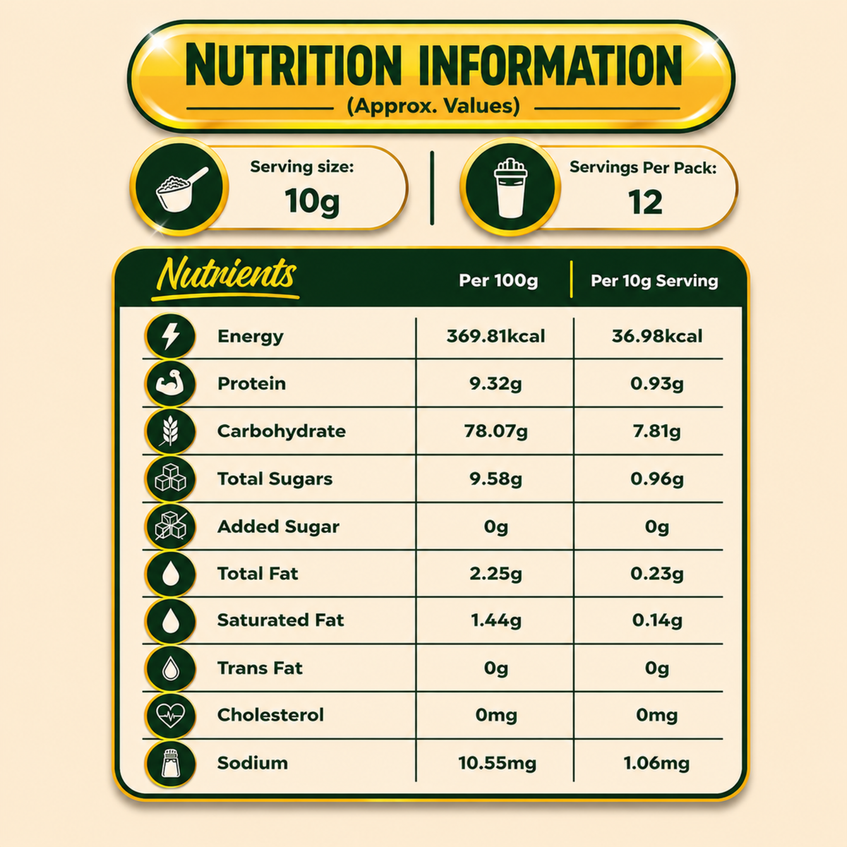 Turmeric–Ginger Banana Smoothie Powder, (100% Natural - No Added Sugar) 10g, 1 Serving - Cobuki