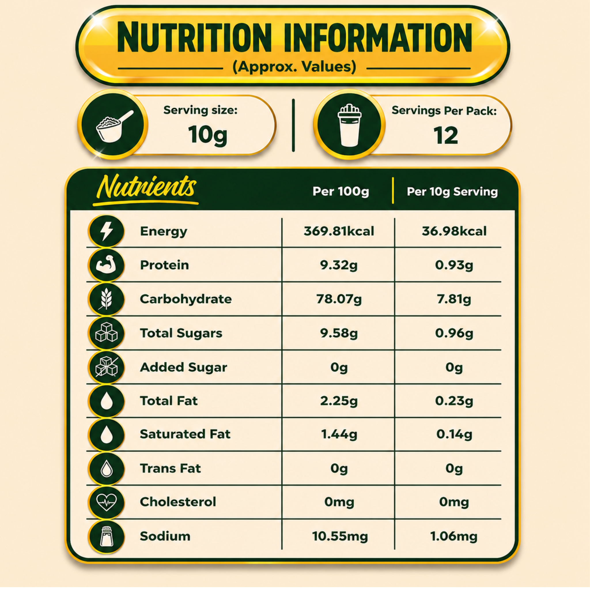 Turmeric–Ginger Banana Smoothie Powder, (100% Natural - No Added Sugar) 120g, 12 Servings - Cobuki